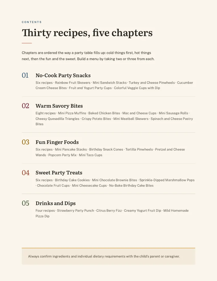 Contents page listing all 30 recipes