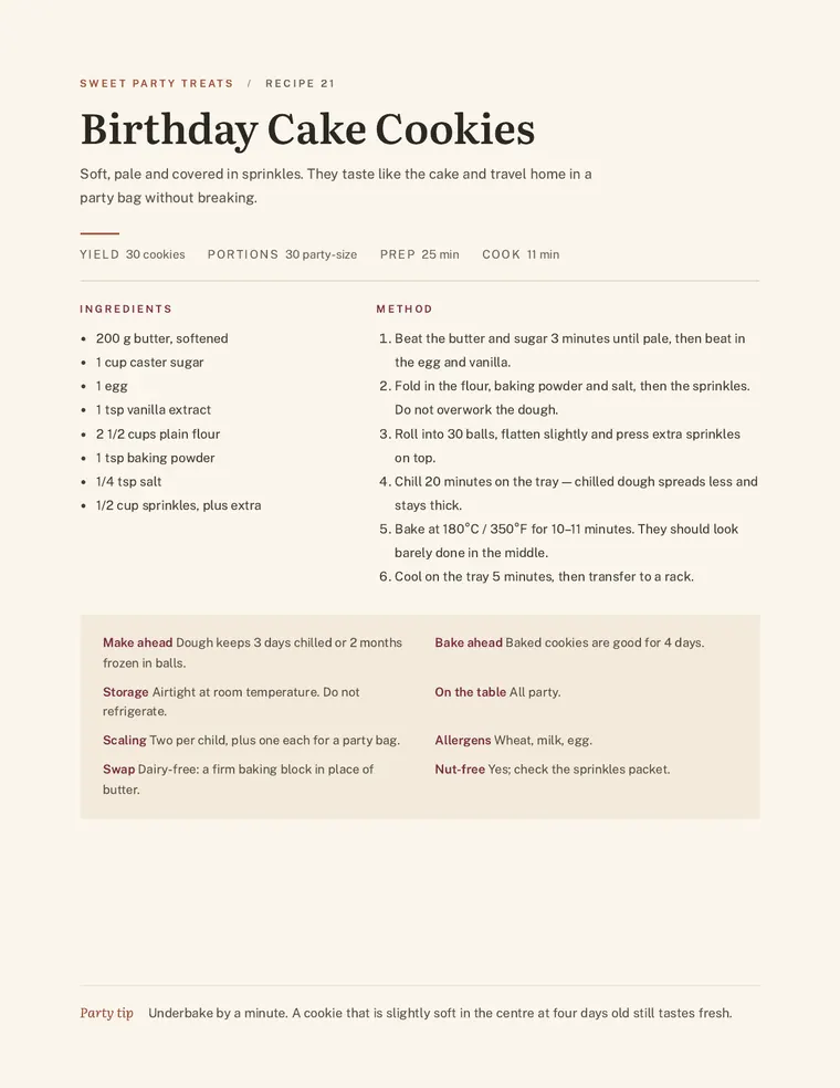 Birthday Cake Cookies recipe page